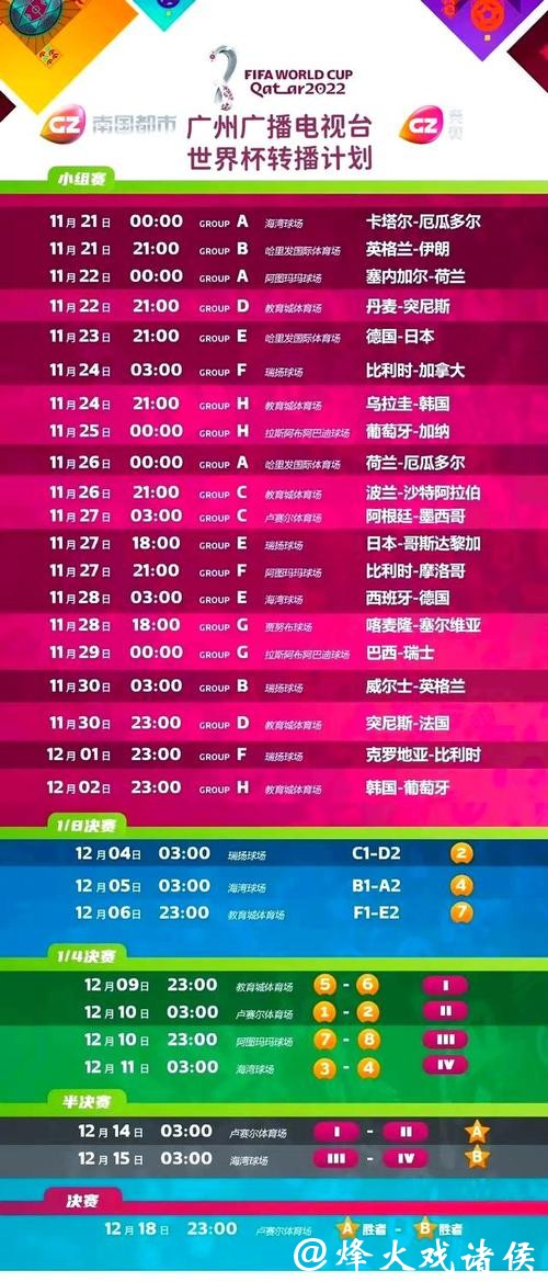 在哪观看世界杯官方直播平台赛事? 在哪观看世界杯官方直播平台赛事?