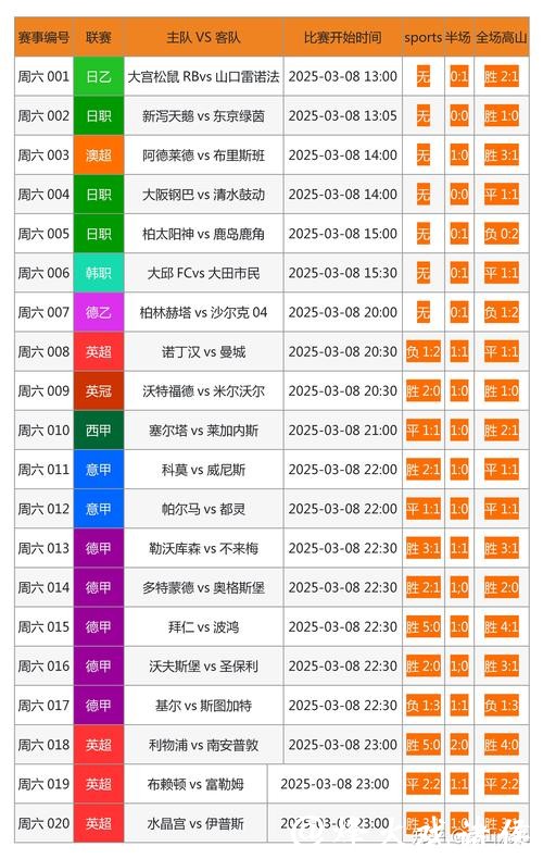 如何选择靠谱的世界杯投注网站推荐