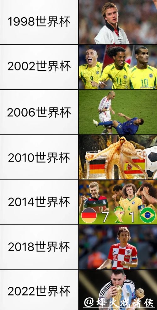 揭秘本届世界杯官方下注内幕 揭秘本届世界杯官方下注内幕