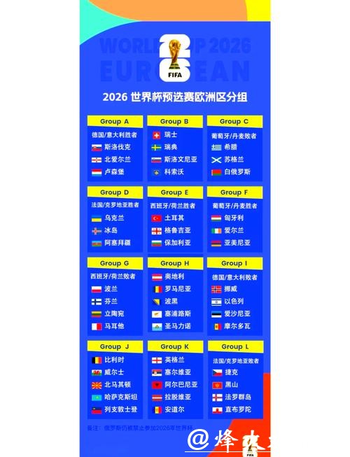 2026世界杯投注入口官网指南与详细分析 2026世界杯投注入口官网指南与详细分析