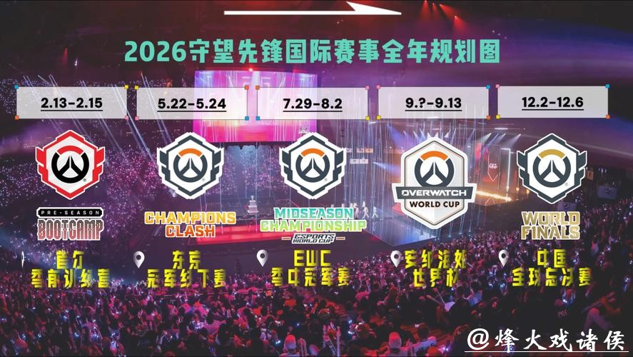 2026年守望先锋世界杯直播赛事全程解析